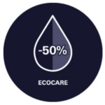 EcoButton
