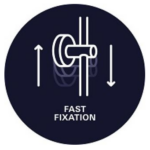 FastFixation