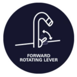 ForwardRotatingLever