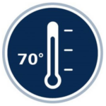 HeatResistant