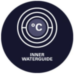InnerWaterGuide