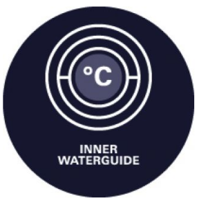 BAUEDGE ΣΕΤ ΓΙΑ ΝΙΠΤΗΡΑ ΜΕ ΜΠΤΑΡΙΑ S-ΜΕΓΕΘΟΣ 23328001 GROHE 8 InnerWaterGuide