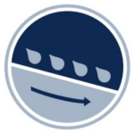 ProGuard