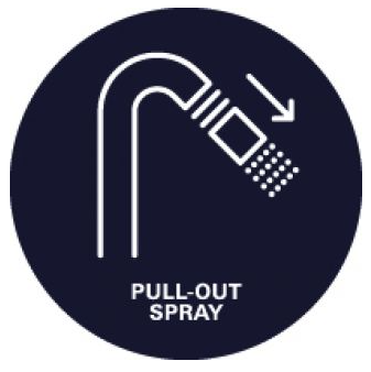 PullOutMousseurSpray