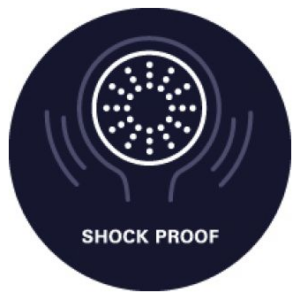 BAUEDGE ΣΕΤ ΓΙΑ ΝΙΠΤΗΡΑ ΜΕ ΜΠΤΑΡΙΑ S-ΜΕΓΕΘΟΣ 23328001 GROHE 10 ShockProof