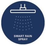 SmartRainSpray